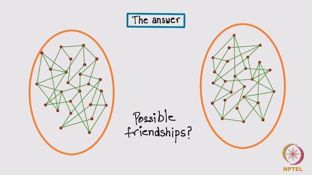 Answer to the puzzle смотреть онлайн