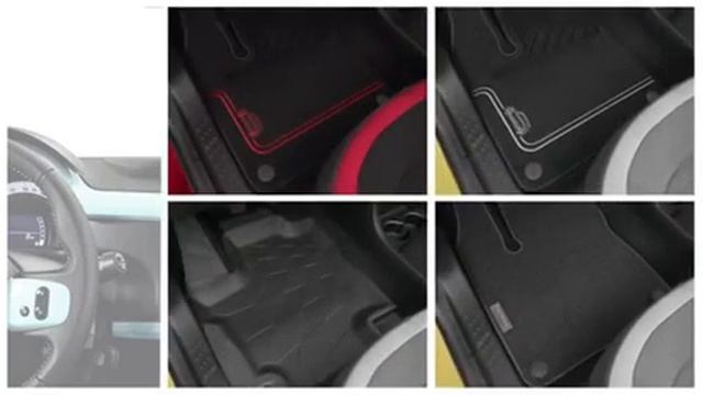 Renault TWINGO - Dodatna oprema смотреть онлайн