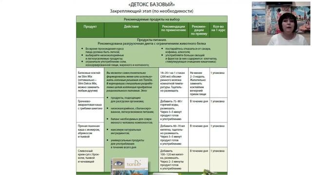 Детокс базовый Оксана смотреть онлайн