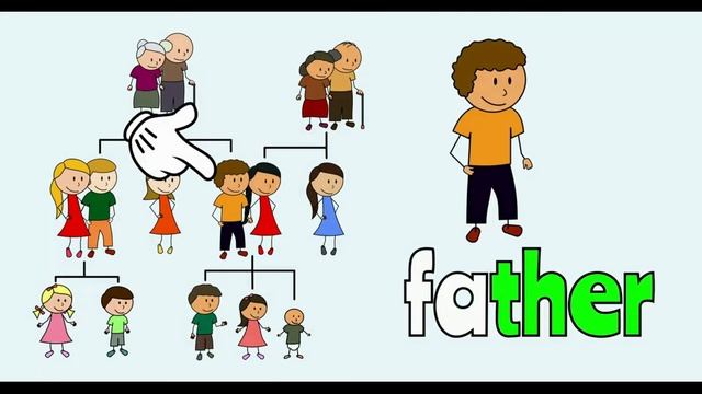 my family урок 5 лет смотреть онлайн