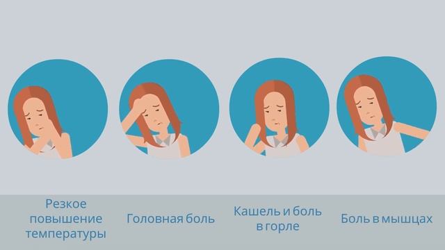 Грипп это опасно (720p)