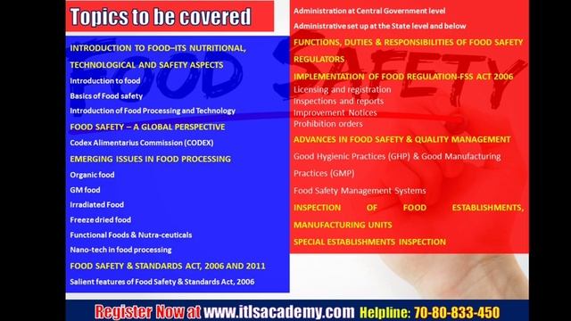Career in Food Sector (Food Safety Standards & Regulations) смотреть онлайн