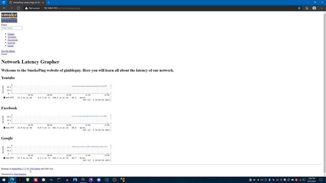 Smokeping Packet Loss Test смотреть онлайн