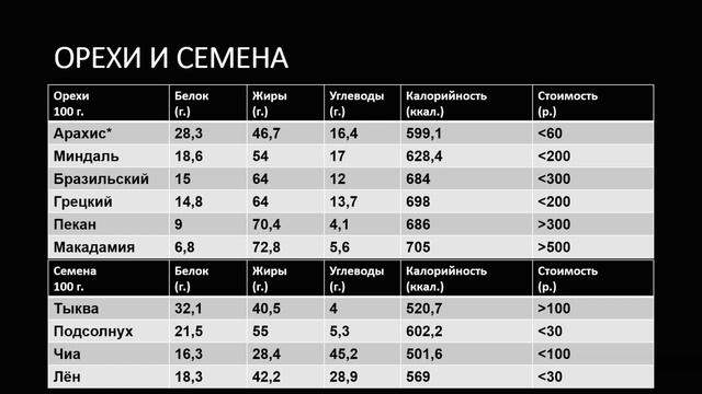 Мастера уборочного искусства