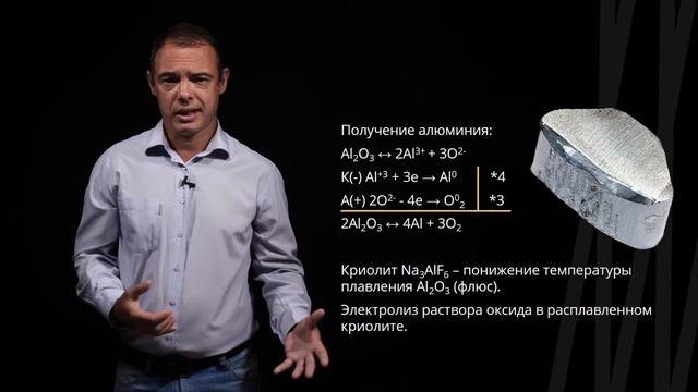 Электролиз расплавов | Химия смотреть онлайн