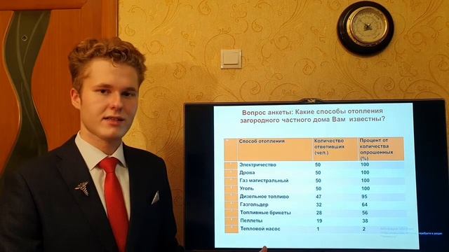 Секция Социальные и общественные науки. Часть 7. ВНПК им. Ж. Алфёрова смотреть онлайн