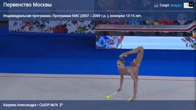 Казуева Александра булавы 2910