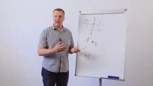 Выбор толщины бруса