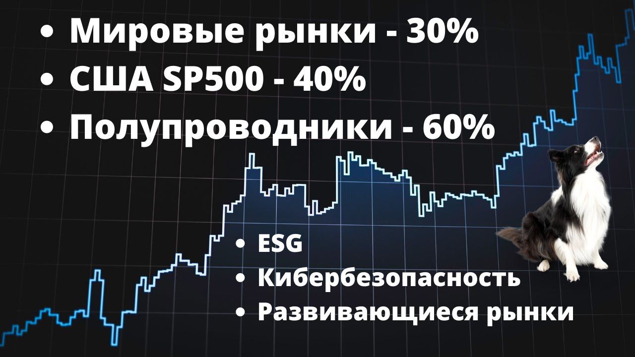 Фонды VT, VOO, SOXX внебиржевые. Новые фонды от Тинькофф смотреть онлайн