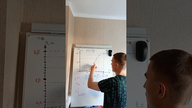 №1.4 по Иродову. График пути от времени смотреть онлайн