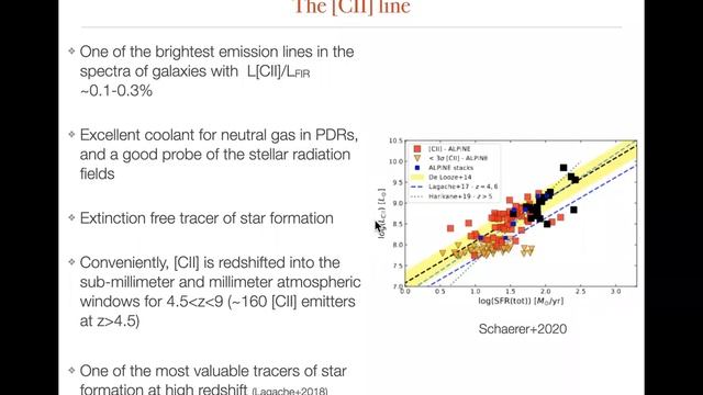 Prof. Guilaine Lagache - Realizing the promise of Line Intensity Mapping смотреть онлайн