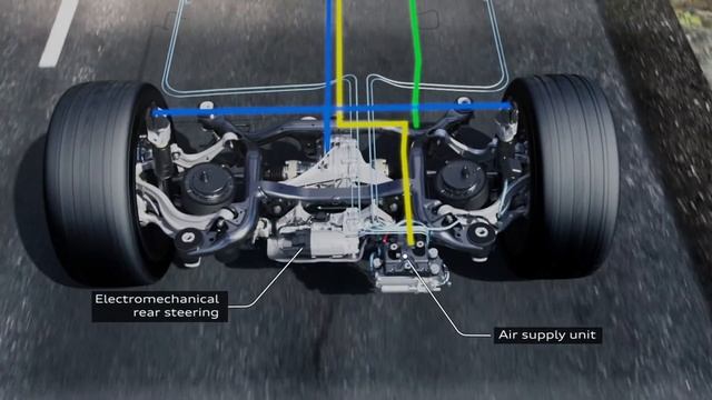 технология Audi EAWS