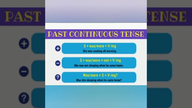 Class 6 [English _ Past Continues Tense] смотреть онлайн