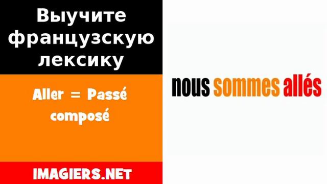 Курсы французского языка = Aller = Passé composé смотреть онлайн