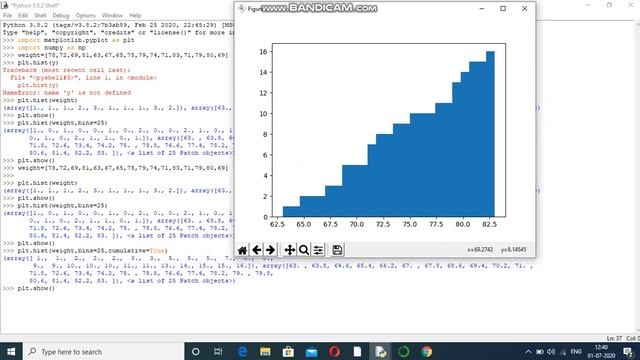 Cumulative histogram смотреть онлайн