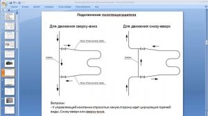 Подключение полотенцесушителя