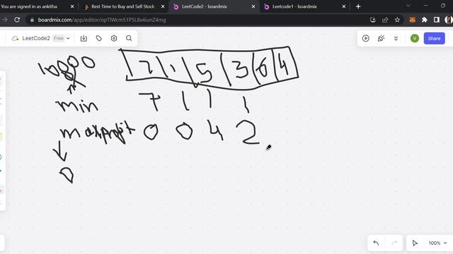 LeetCode 121: Best Time to Buy and Sell Stock || EASY || JAVA || Detailed Solution2 Optimal Solutio смотреть онлайн