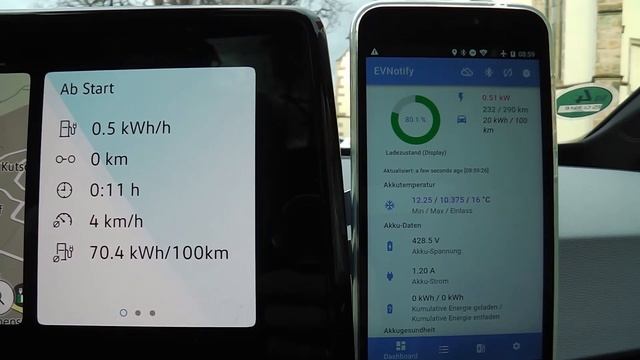 Hoher Verbrauch auf KURZSTRECKE durch Akku-Heizung - VW ID.3 | Praxistest EVNotify смотреть онлайн