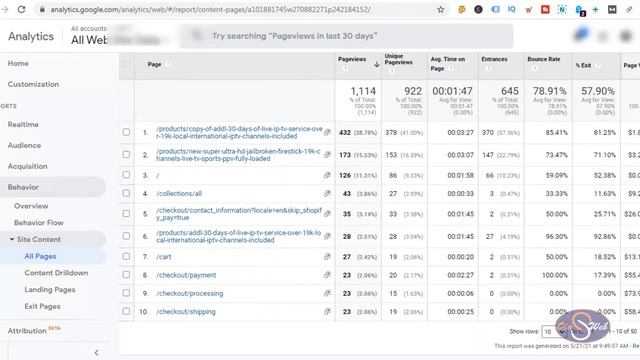 Solution To Unverified Google Ads Conversion Tracking - Unverified Conversion Tracking смотреть онлайн