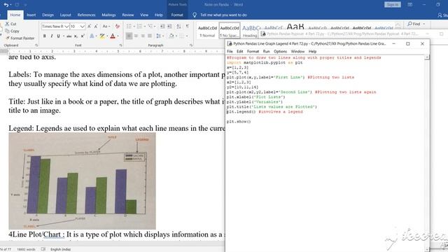 Python Pandas Line Graph 6 Part 74 смотреть онлайн