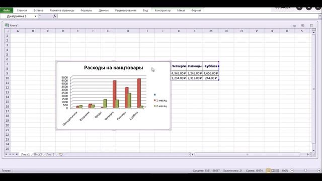 Как сделать гистограмму в excel 2010? смотреть онлайн