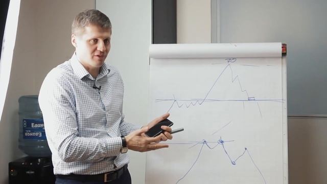 Сильные уровни. Торговые роботы. Путь трейдера. Сергей Еремин смотреть онлайн