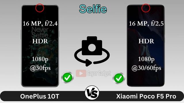 OnePlus 10T Vs Poco F5 Pro | Full Comparison #oneplus10t #pocof5pro #xiaomipocof5