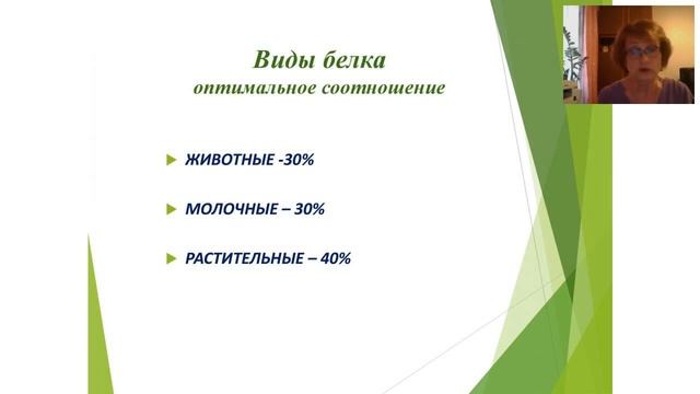 Белки, как основа жизни. Якшевич Екатерина смотреть онлайн