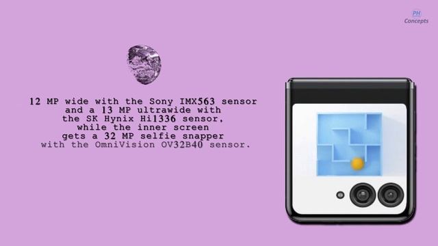 Motorola Razr 40 Ultra | Flip Smartphone 2023 смотреть онлайн