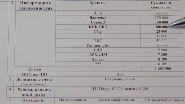 списание долгов мазер групп реклама