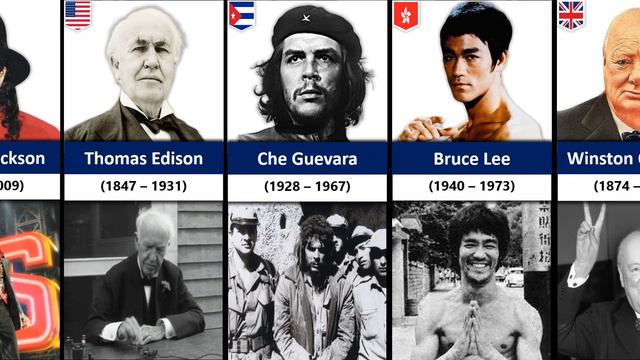 Last Photo Of Historical Figures Before Death