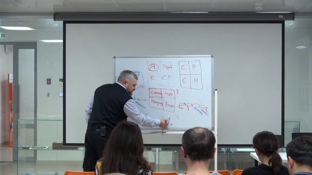 Мастерская Предпринимателя: Рустем Фатхуллин "Как систематизировать бизнес" смотреть онлайн