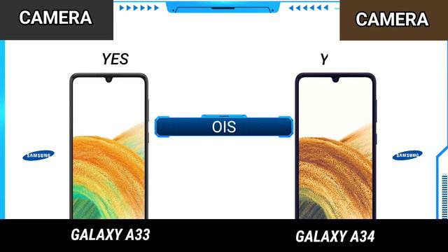 Samsung Galaxy A34 5G Vs Samsung A33 5G смотреть онлайн