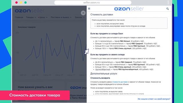 Ozon: Сommissions and Tariffs (in Russian) смотреть онлайн