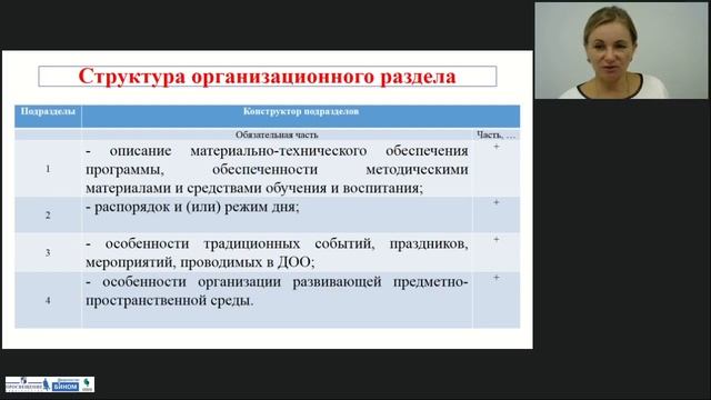 Технология проектирования образовательных программ детского сада смотреть онлайн