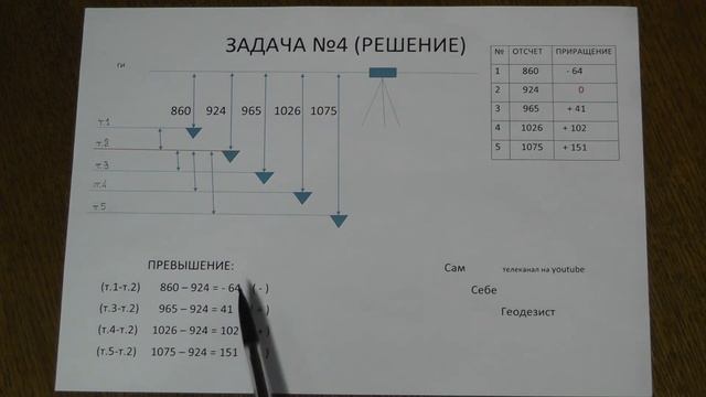 Задача №4. Решение. смотреть онлайн
