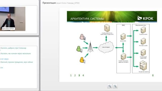 Enterprise Mobility Management - комплексный подход к управлению мобильными устройствами смотреть онлайн