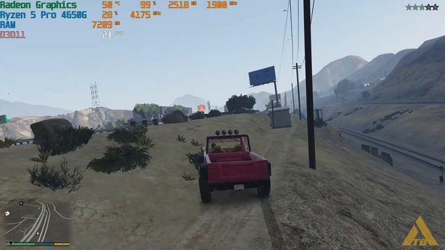 Can APU run GTA V in 4K? | AMD Ryzen 5 Pro 4650G | iGPU Benchmark смотреть онлайн