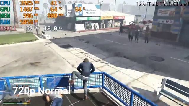 Lenovo V15 Ryzen 5 5500u Gaming Test Most Popular Game GTA V And God Of War With Unboxing