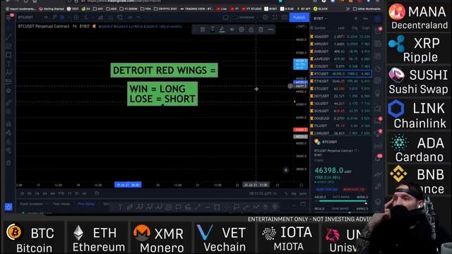 WHAT DOES SHORTING CRYPTO MEAN? SHORT vs LONG TUTORIAL смотреть онлайн