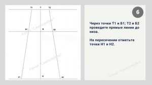 Выкройка юбки четырехклинки за 5 минут! Four-piece skirt pattern