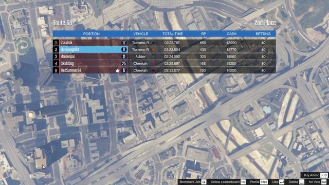 Gwand Teft Otto! (Grand Theft Auto V Online Gameplay) смотреть онлайн