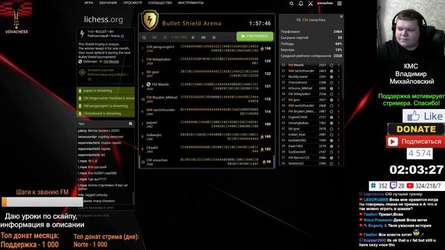 Bullet Shield Arena (1+0) 07.01.2019 смотреть онлайн