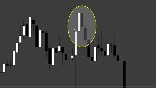 Candlestick Patterns - Reversal Bar, SchoolOfTrade.com смотреть онлайн