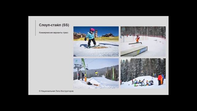 Вебинар «Введение в судейство: о дисциплинах, общих правилах соревнований — сноуборд» смотреть онлайн