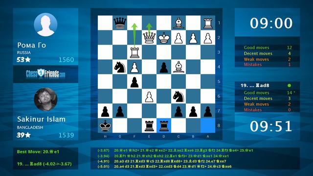 Chess Game Analysis: Рома Го - Sakinur Islam : 0-1 (By ChessFriends.com) смотреть онлайн