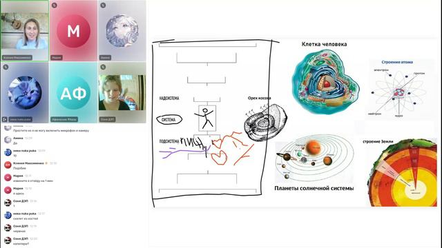 Интегрированный урок 4 класс. Минигруппы. ОУ 09.09.2024