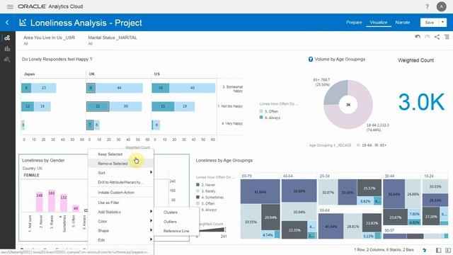 Interactive Dashboards смотреть онлайн