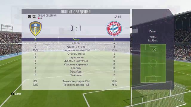 FIFA 18 Fallen Angels смотреть онлайн
