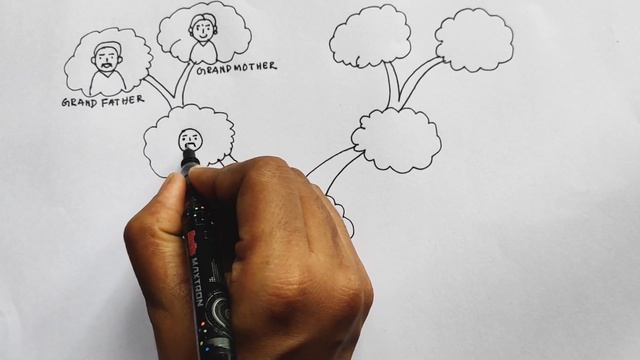How to draw FAMILY TREE for KIDS | Family Tree chart for school project смотреть онлайн